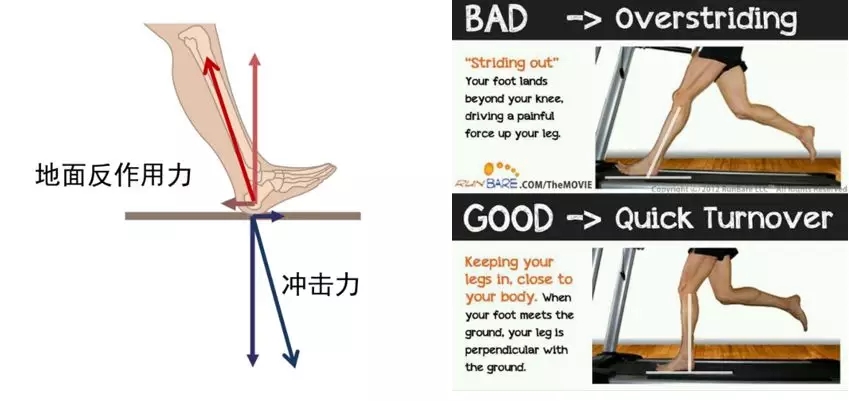 �����ʹ�5vip����